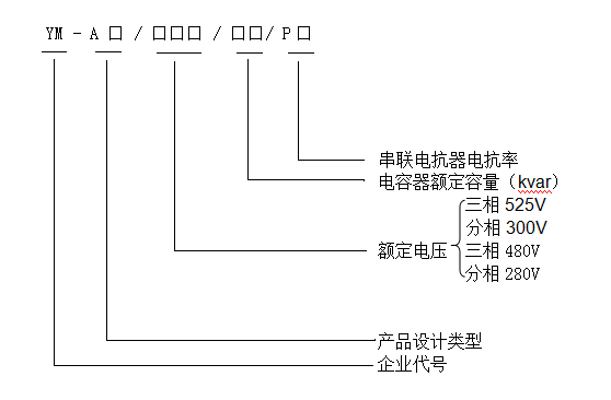 抗谐智能电容器.png