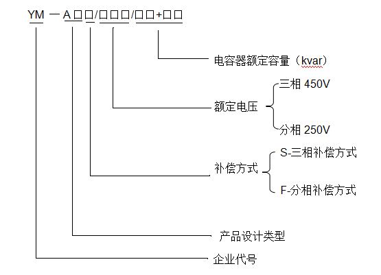 QQ截图20191012100947.png